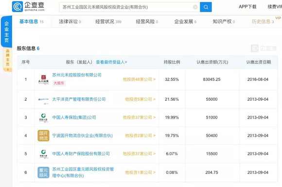 新奥彩天天开奖资料免费查询,快捷解决方案问题_iPad89.725