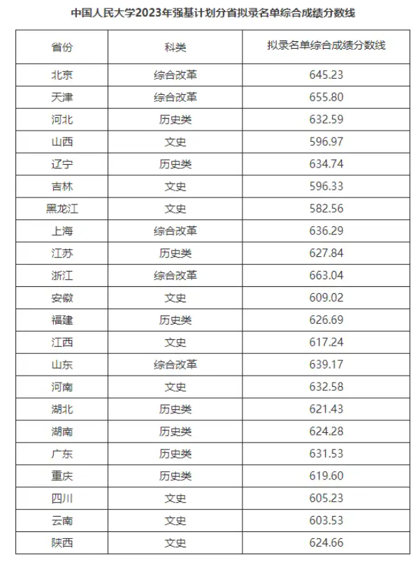 2024新奥正版资料免费,适用性计划解读_复古版30.895