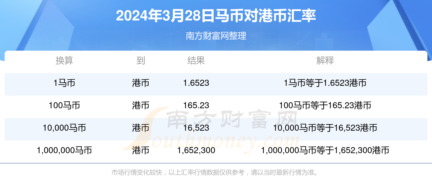 2024今晚香港开特马,预测说明解析_VE版32.263