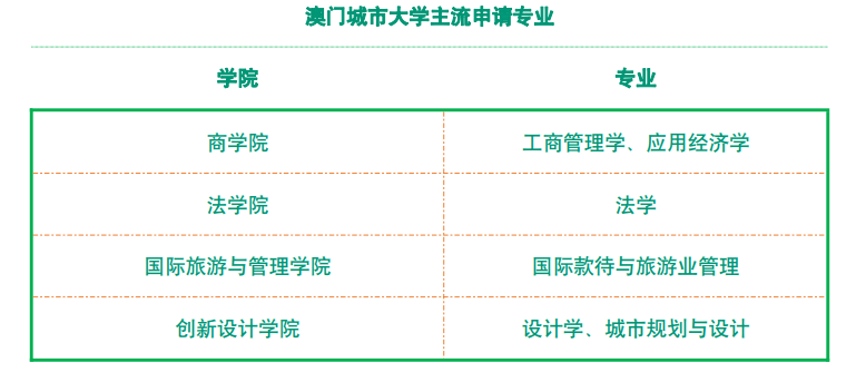 新澳天天免费资料单双大小,专家意见解释定义_WP版94.91