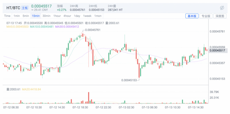 三肖必中三期必出凤凰网昨天,未来趋势解释定义_HT62.681