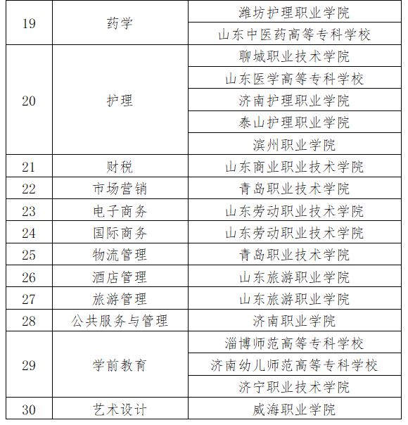 2024新澳最准最快资料,最佳实践策略实施_SE版47.653