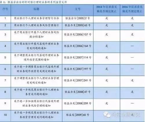 2024香港历史开奖结果查询表最新,准确资料解释落实_理财版93.26.61