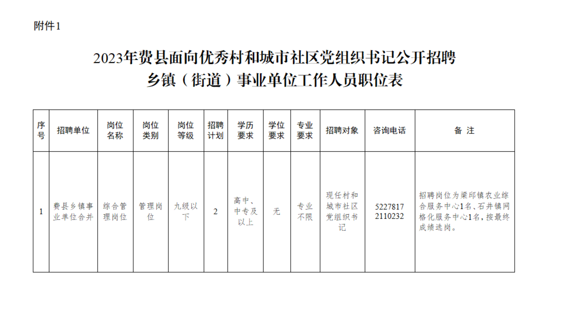 临朐县统计局最新招聘概览