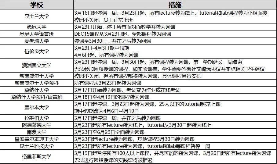 新澳六开奖结果2024开奖记录,国产化作答解释落实_标准版3.66