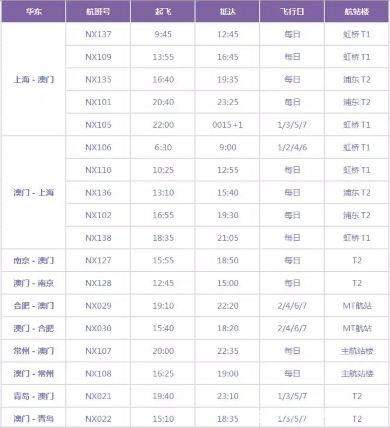 2024澳门天天开好彩大全53期,深层执行数据策略_粉丝款66.953