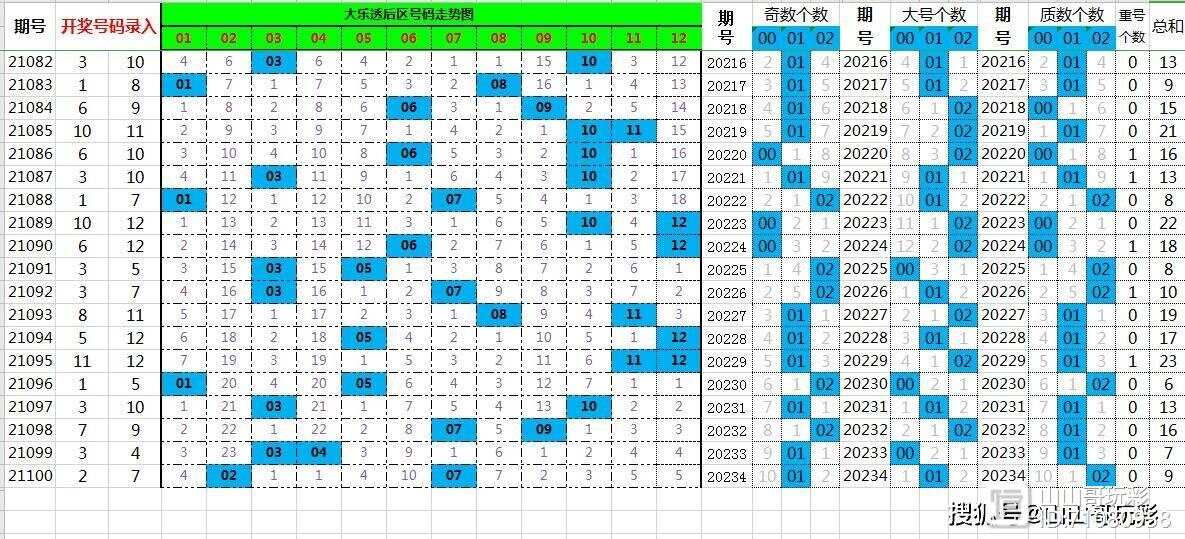 2004年一肖一码一中,效率资料解释落实_静态版6.22