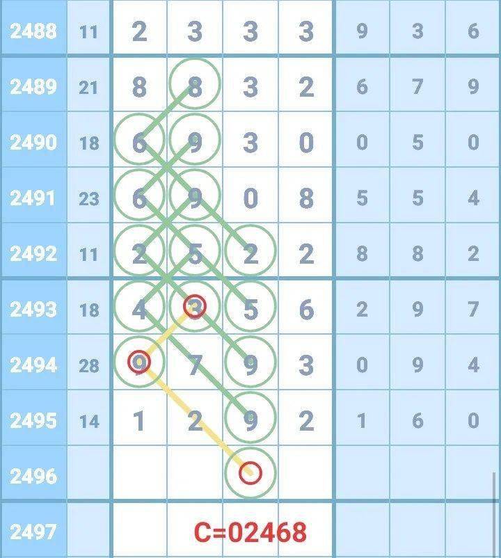 新奥门图库总资料开奖,数据导向执行解析_DP67.113