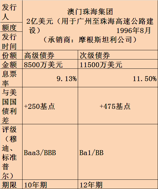 澳门一码一肖一恃一中240期,经典解释定义_限定版98.659