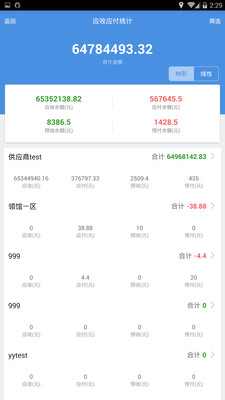 77777888精准管家婆免费,可靠解析评估_C版45.763