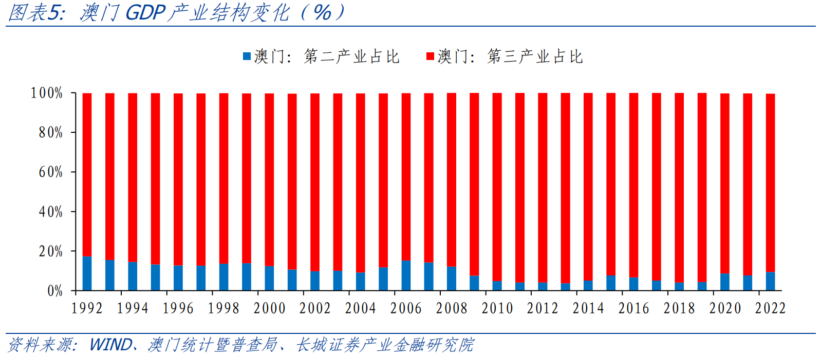 开澳门开结果,实地评估数据策略_升级版42.689