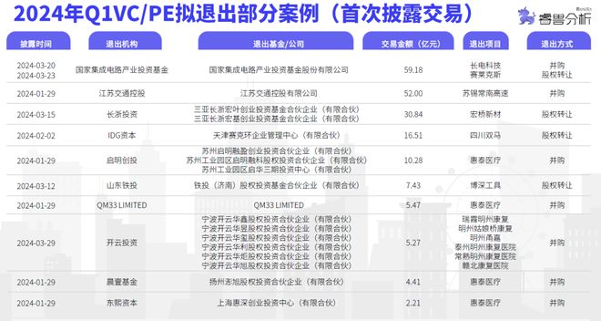 2024新澳免费资料大全penbao136,未来规划解析说明_安卓14.430