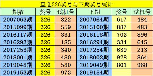 新澳门一码中精准一码免费中特,广泛的关注解释落实热议_特别版2.336