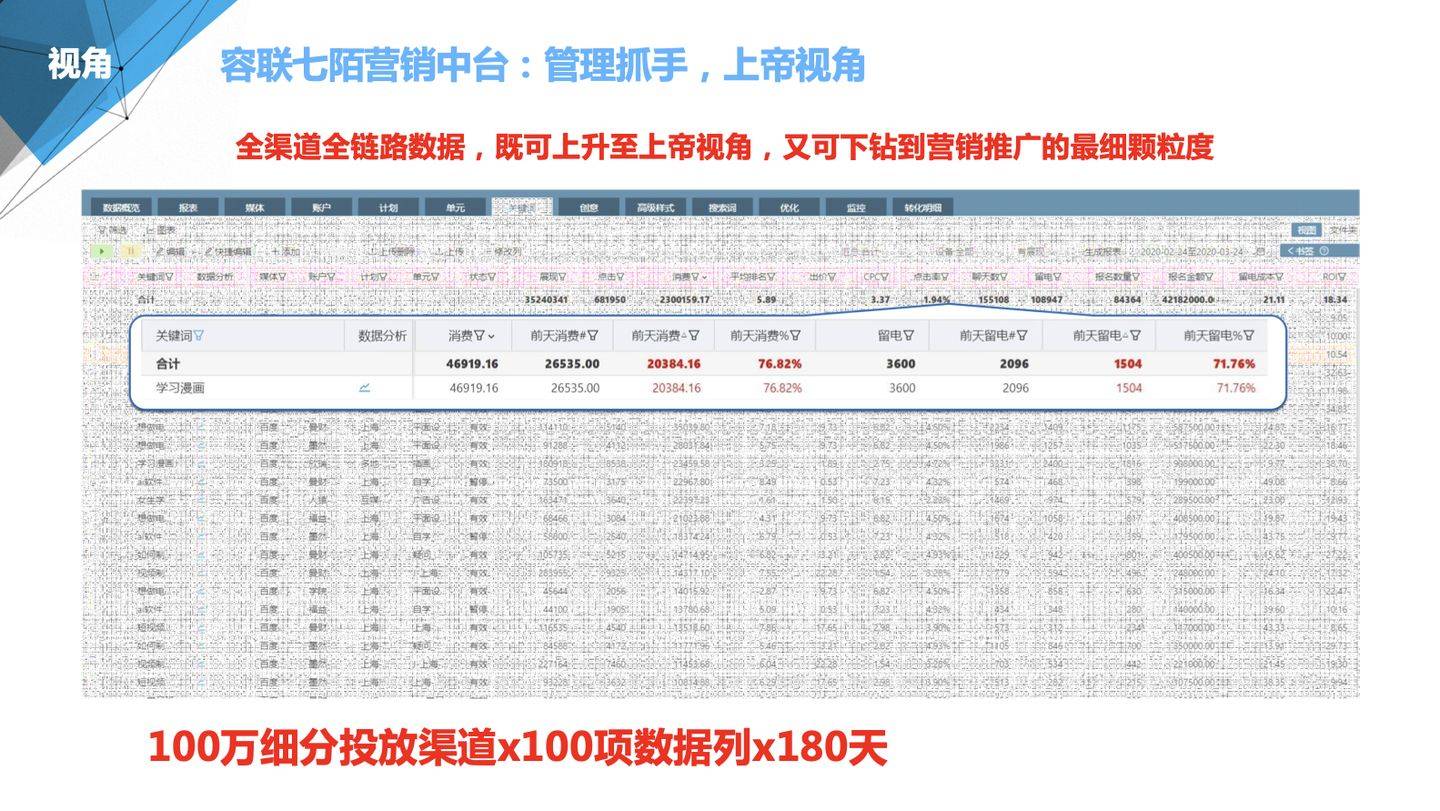 59631.cσm查询资科 资科,数据整合设计执行_经典版55.698