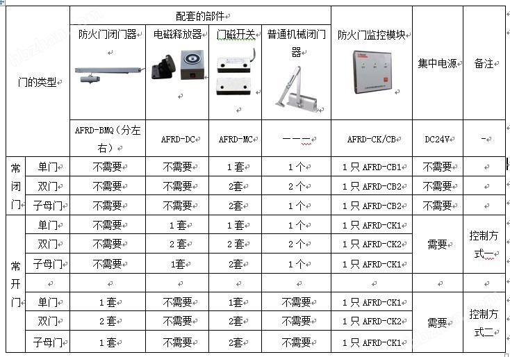 妖娆旳ヽ荣姐 第2页