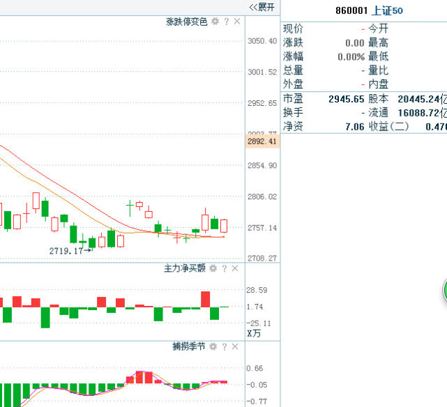 新澳天天免费资料单双大小,定性分析解释定义_免费版22.460