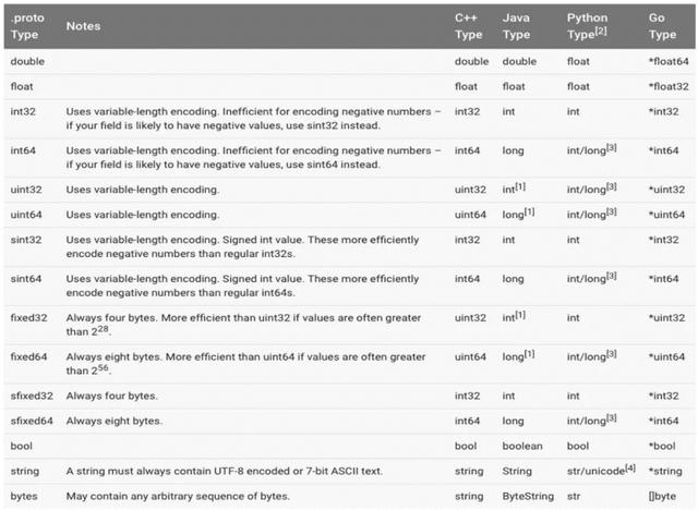 澳门六和免费资料查询,真实解答解释定义_Nexus14.702