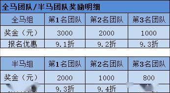 2024今晚开特马开奖结果,数据解析设计导向_苹果款111.700