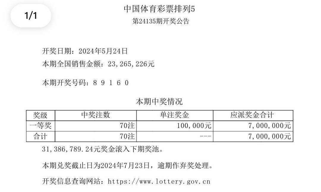 新奥六开彩开奖号码记录,专家解析意见_HDR版65.284