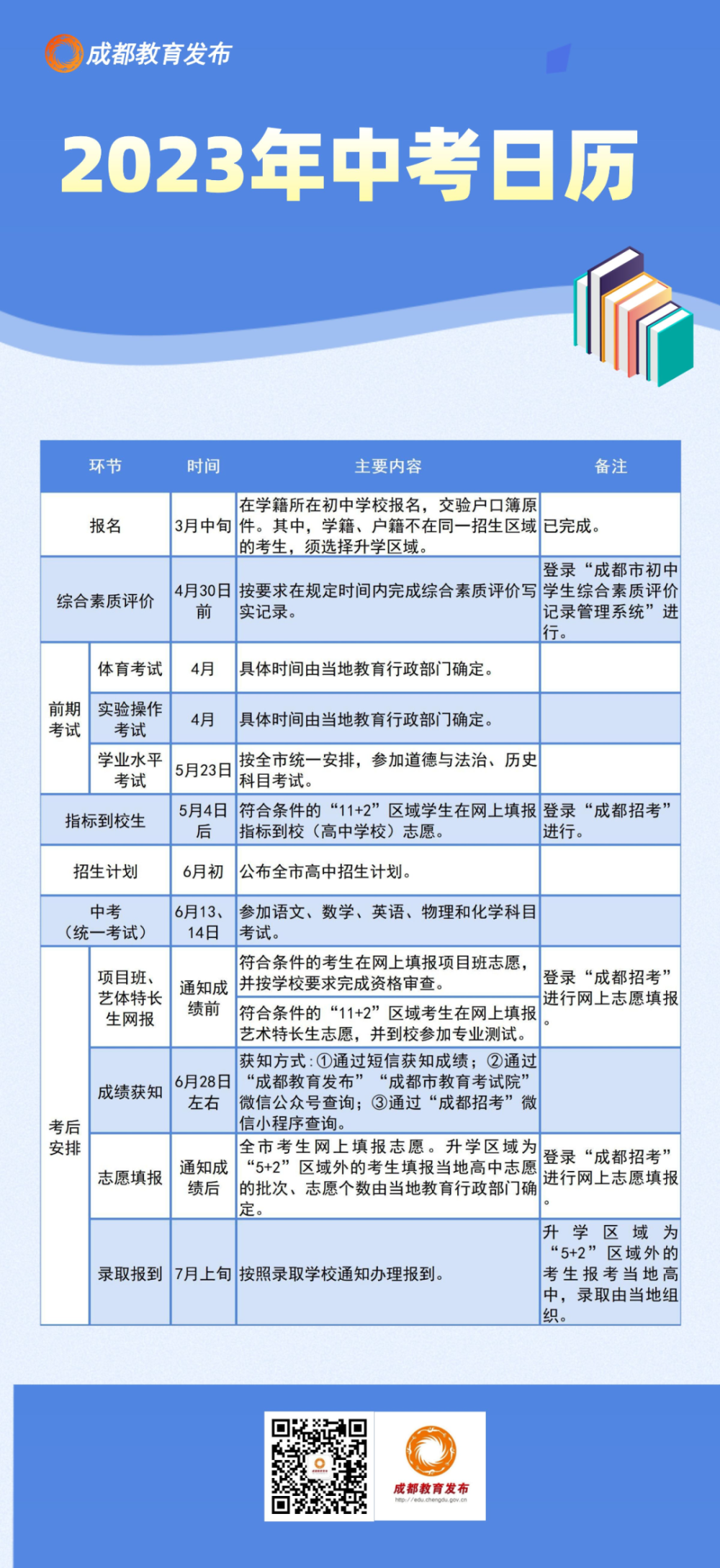 新澳正版全年免费资料 2023,整体规划执行讲解_标准版90.65.32