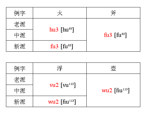 新澳门内部码10码网站,环境适应性策略应用_DX版95.215