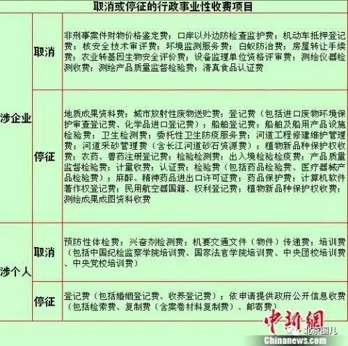 2024年正版管家婆最新版本,经济性执行方案剖析_精简版105.220