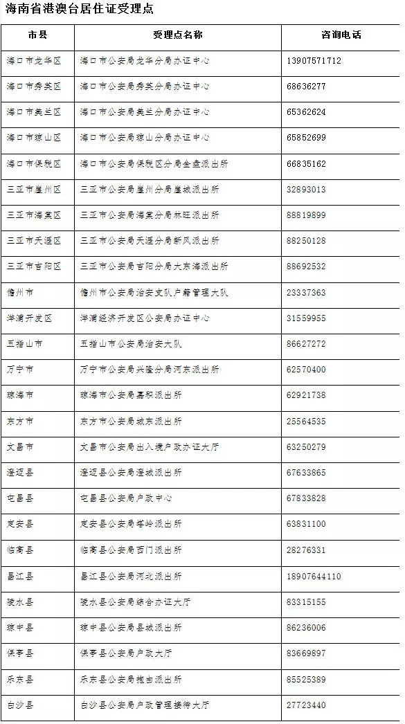 老澳门开奖结果2024开奖记录表,国产化作答解释落实_升级版9.123