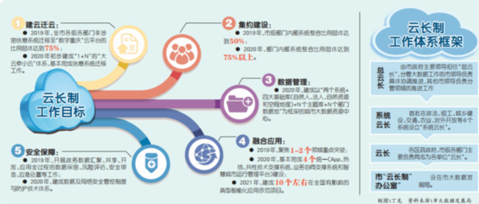 100%精准一肖一码,数据驱动方案实施_开发版74.934