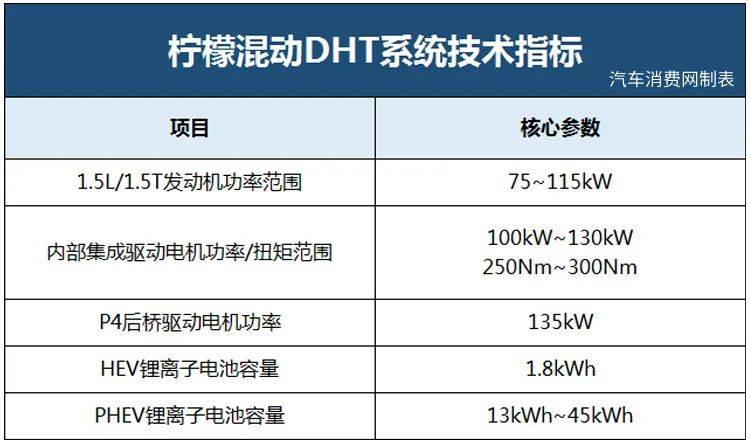 二九十八香悠悠打一数字,安全性策略解析_DX版66.196