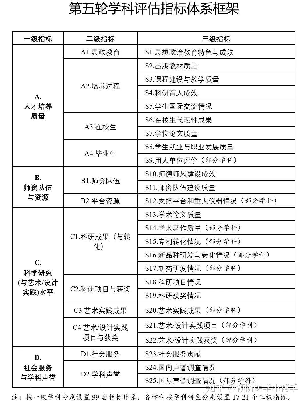 一纸水与青 第2页