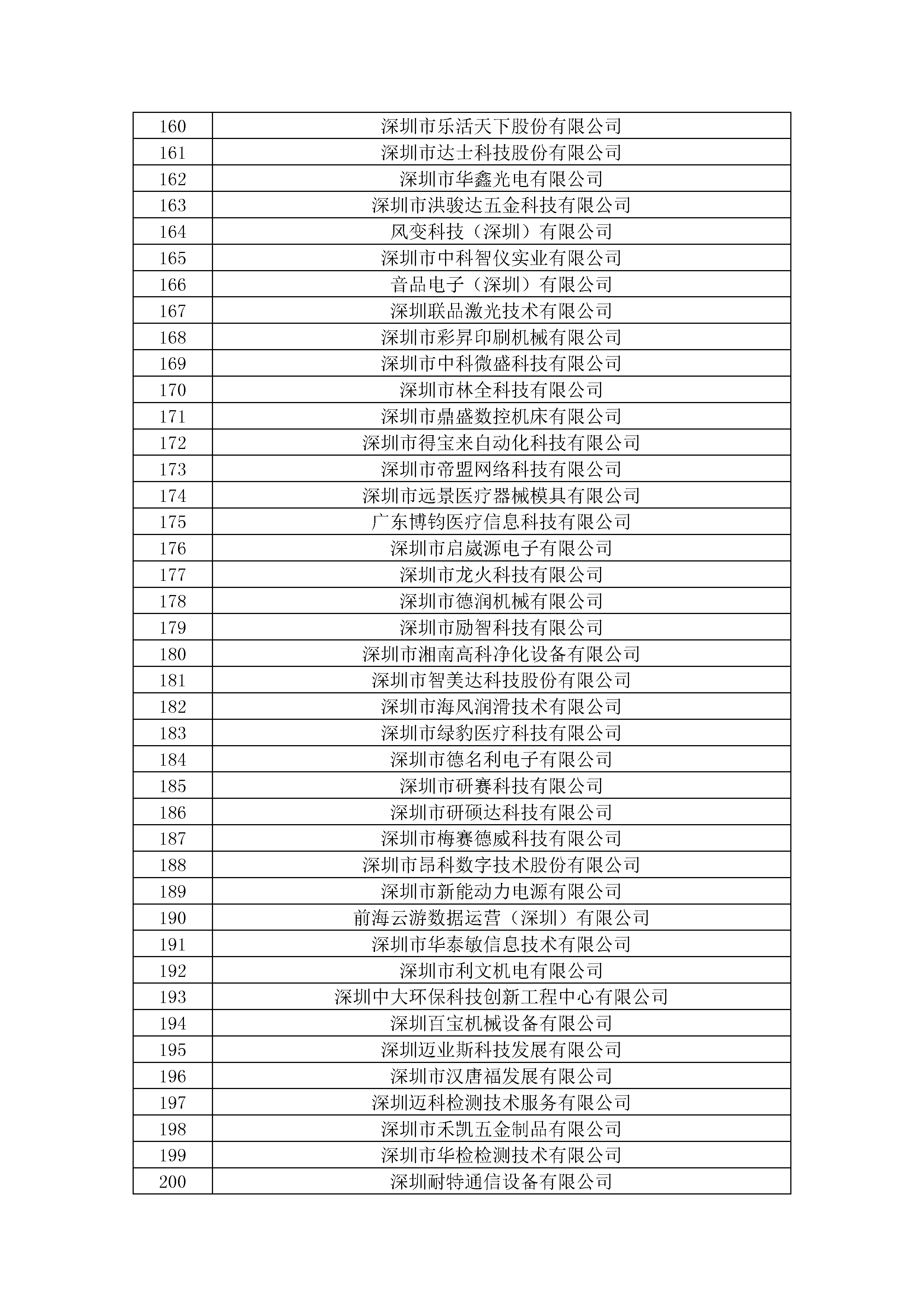 2024年12月11日 第23页