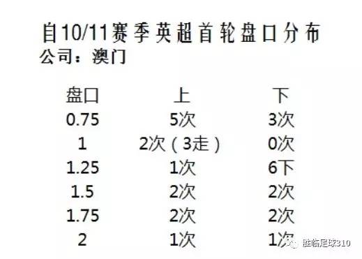 澳门开奖结果+开奖记录表210,精细方案实施_bundle20.832