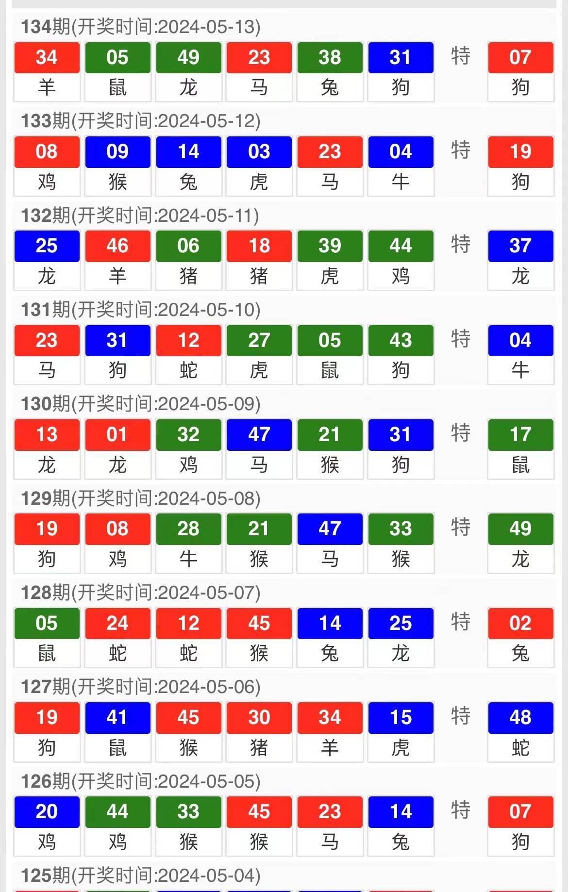 澳门金元宝20码中特网址,精准分析实施步骤_Harmony28.697