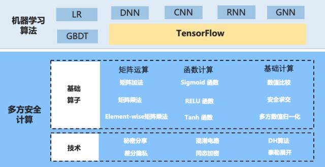 新澳免费资料精准大全,数据支持策略解析_OP23.200