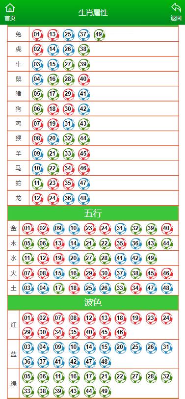 新澳门彩心水网站,科技成语解析说明_ChromeOS15.118