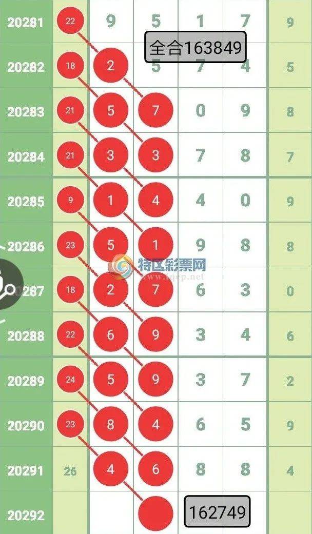 一码中持一一肖一码,准确资料解释落实_挑战款50.742