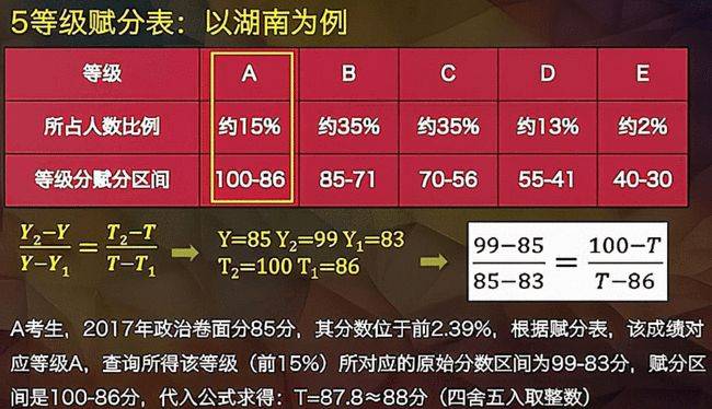 4949澳门开奖现场+开奖直播,高效实施方法解析_Android256.183