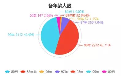 新澳精准资料免费提供208期,深入执行数据策略_uShop60.420