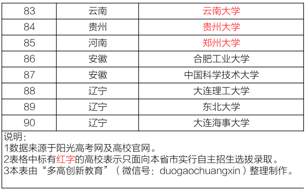 冬天的雪花 第2页