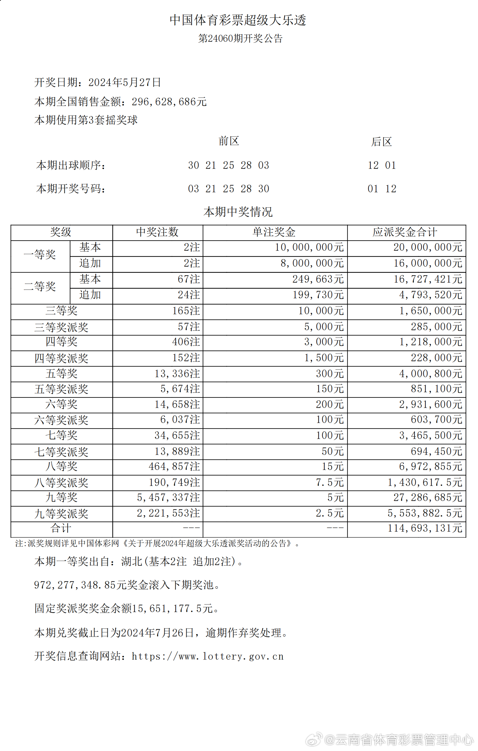 2024年新澳开奖结果,可持续执行探索_体验版47.634