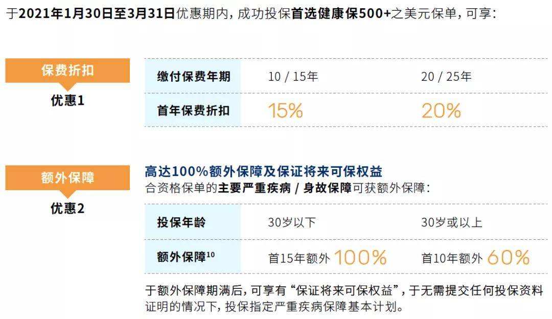 澳门六开奖结果2024开奖记录查询,确保问题说明_限量版92.465