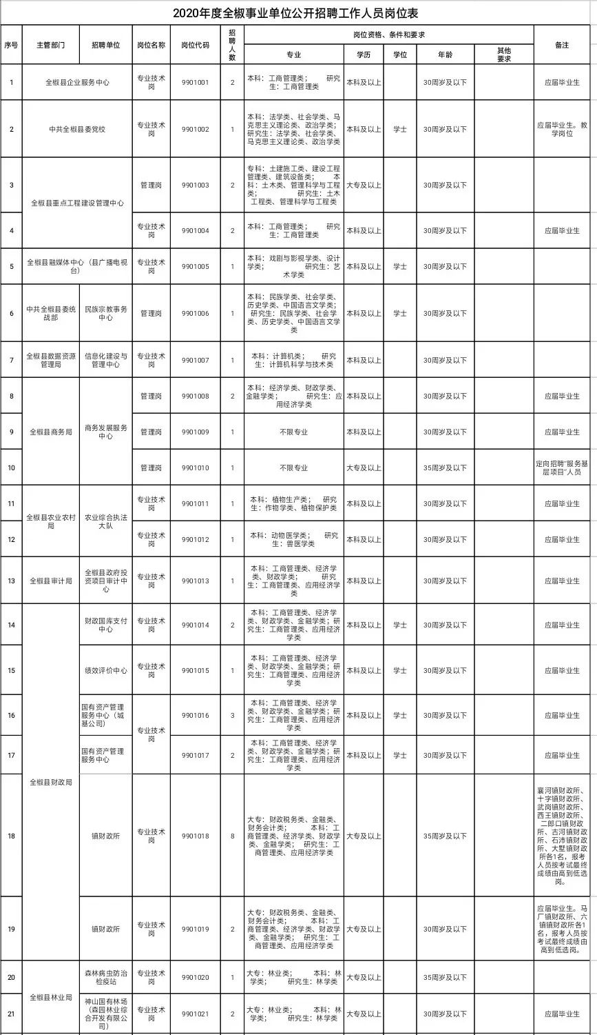 shy恋儿 第2页