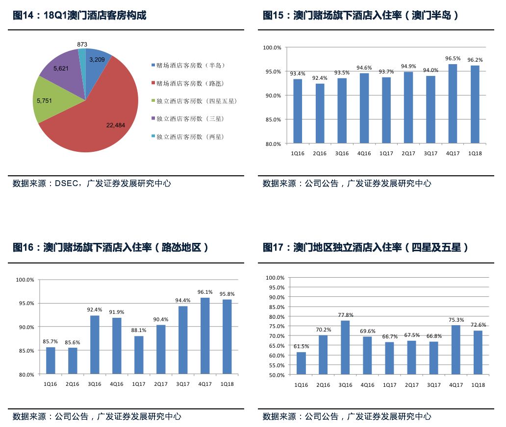 澳门最精准正最精准龙门,深层数据策略设计_战斗版97.580