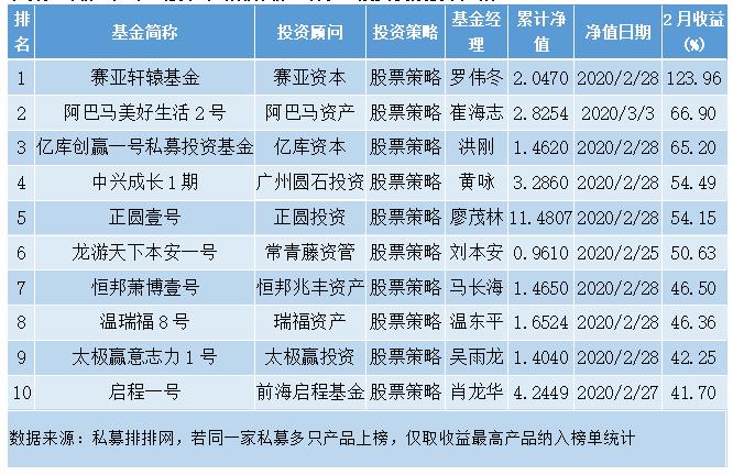 澳门6合开彩,收益成语分析落实_基础版45.743