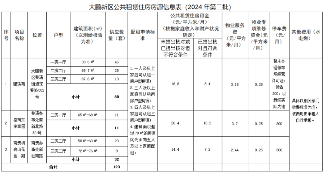 2024澳门正版资料大全,实地数据分析计划_探索版79.619