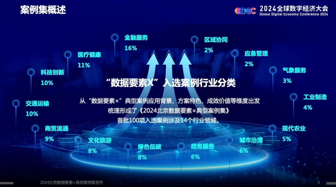 新奥2024免费资料公开,深度数据应用策略_超级版91.976