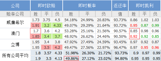 澳门一肖一码100‰,数据整合计划解析_KP26.304