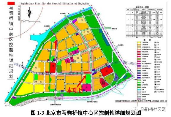 马桥子街道最新发展规划概览