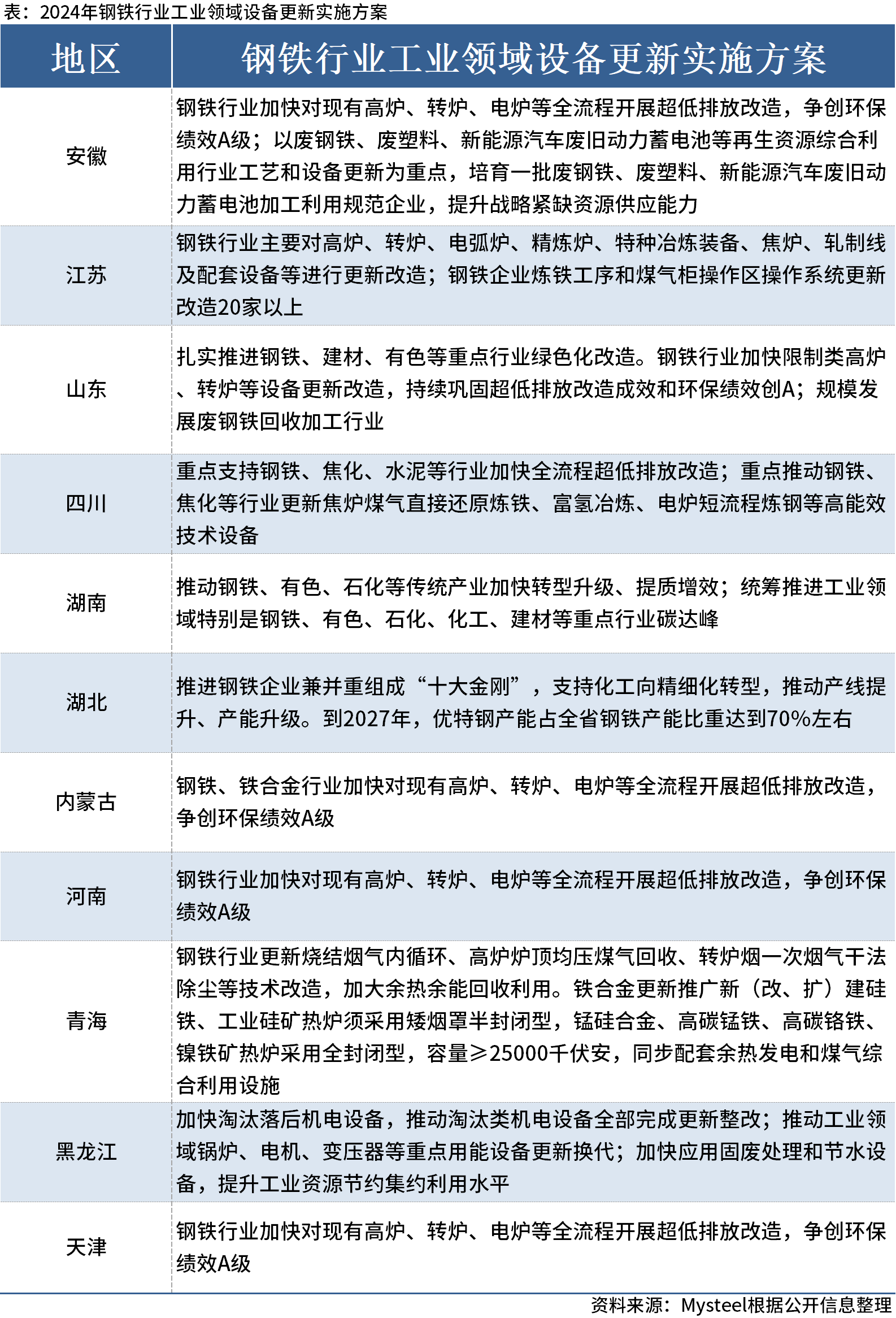 4949澳门今晚开奖,实践性策略实施_FHD29.368