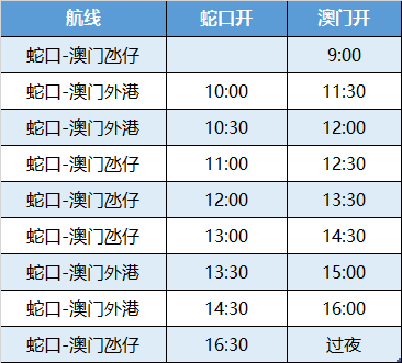 澳门一码一肖一特一中全年,经济性执行方案剖析_精英款69.146